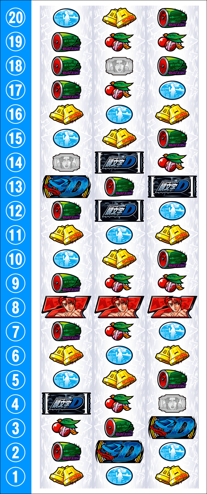 スマスロ頭文字D 2nd　リール配列