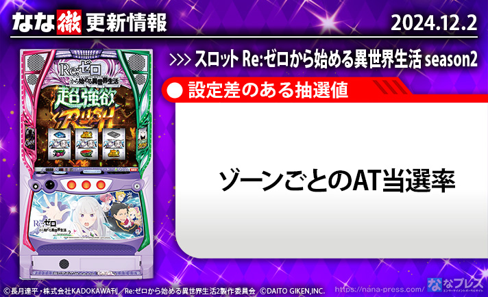 リゼロ2(スマスロ)】更新情報（12月2日）