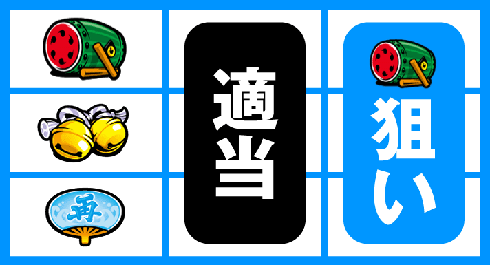 スマート沖スロ　超華祭　停止形④