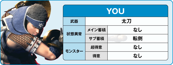スマスロ モンスターハンターライズ YOU