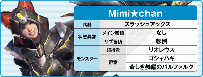 スマスロ モンスターハンターライズ Mimi★chan