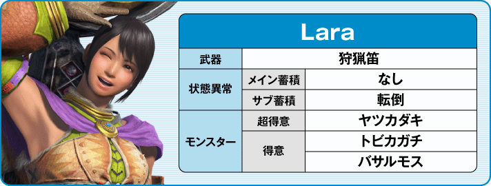スマスロ モンスターハンターライズ Lara