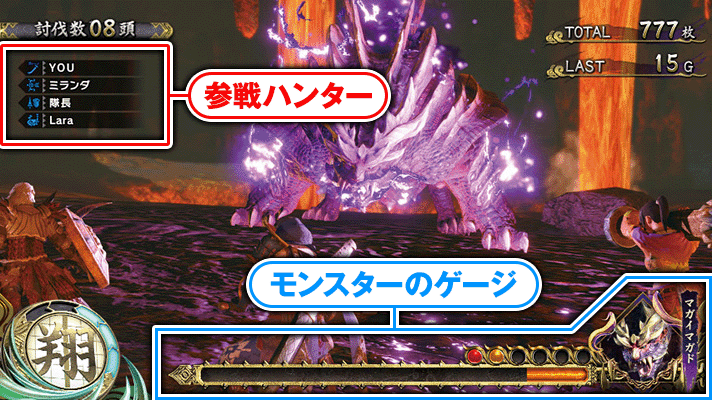 スマスロ モンスターハンターライズ　AT狩猟ボーナス　AT中の画面　画面の見方