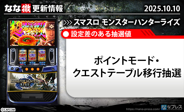 スマスロ モンスターハンターライズ　更新情報の概要
