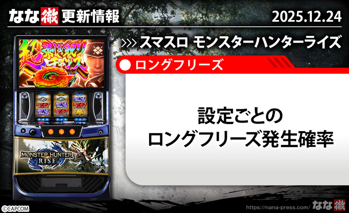 スマスロ モンスターハンターライズ　更新情報の概要