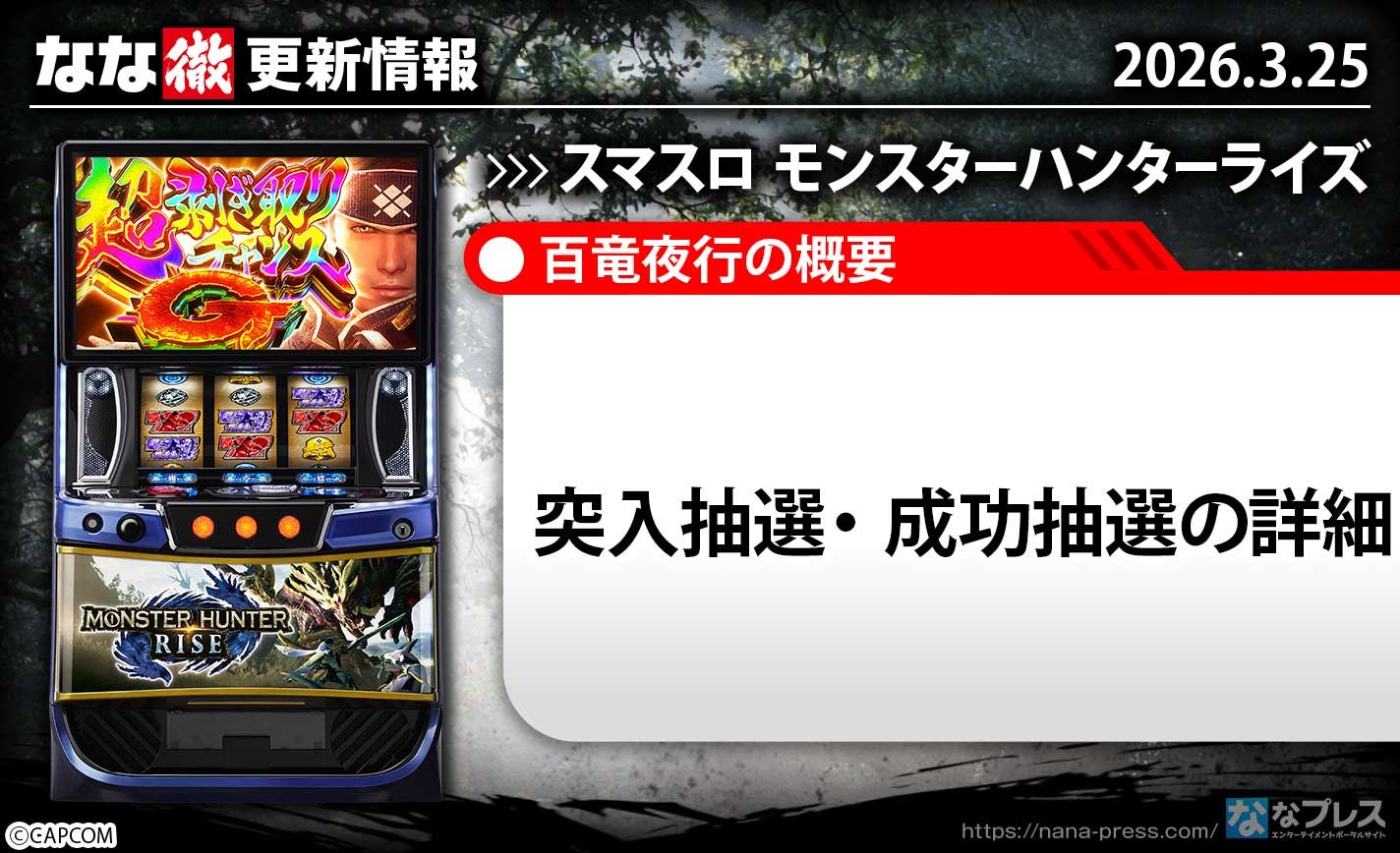 スマスロ モンスターハンターライズ　更新情報の概要
