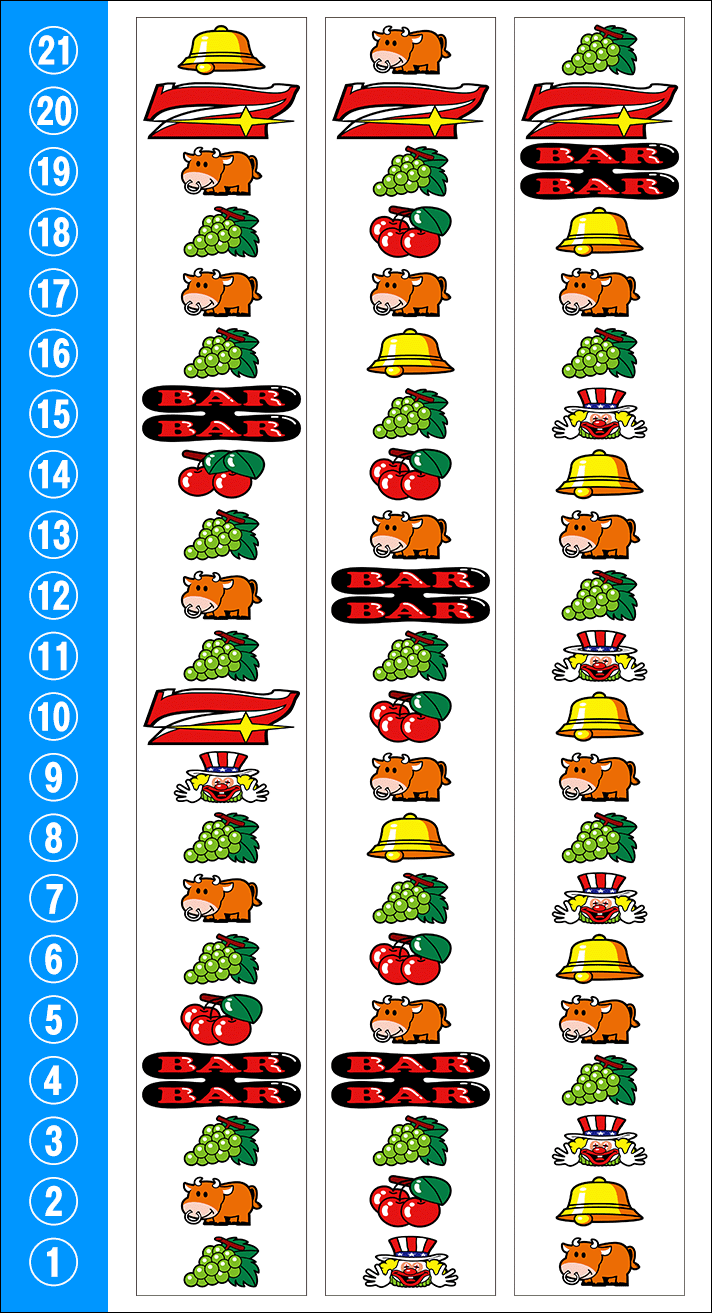 ウルトラミラクルジャグラー　リール配列