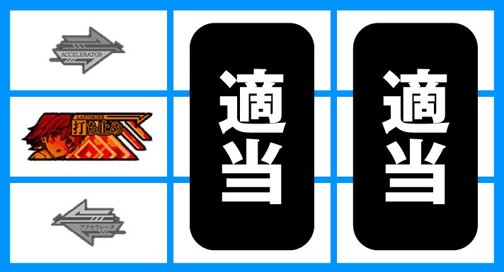 スマスロ 一方通行 とある魔術の禁書目録　成立役：打ち止め（ラストオーダー）チャンス目、3連チャンス目