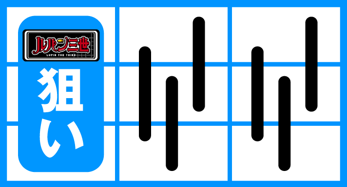 Lルパン三世 大航海者の秘宝　左リールBAR狙い