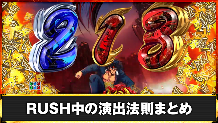 eぱちんこ押忍!番長~漢の頂~ 演出法則の概要