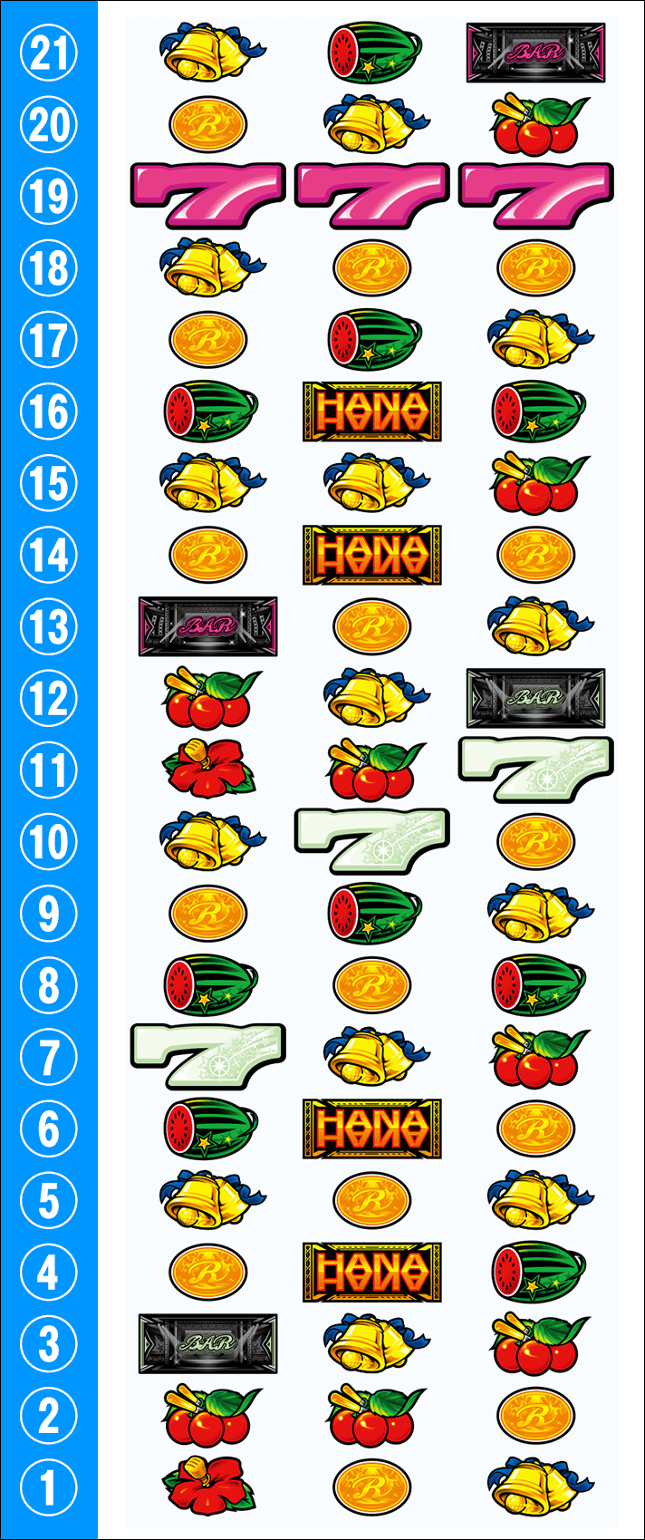 スターハナハナ-30　リール配列