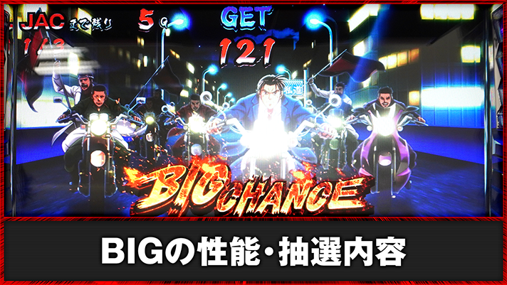 Lサラリーマン金太郎　BIG