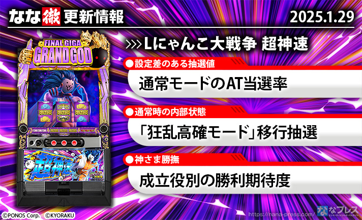 Lにゃんこ大戦争 超神速　更新情報の概要