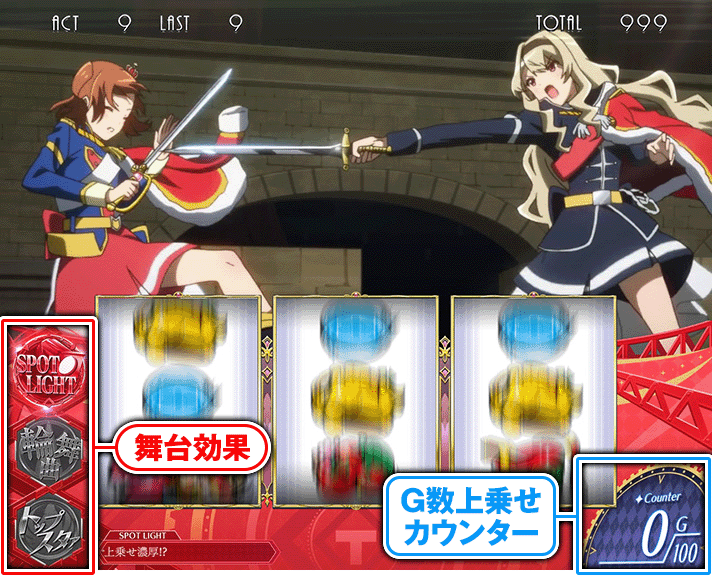 L少女☆歌劇 レヴュースタァライト -The SLOT-　AT中