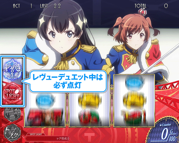 L少女☆歌劇 レヴュースタァライト -The SLOT-　舞台効果