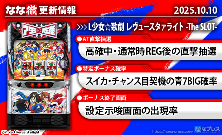 L少女☆歌劇 レヴュースタァライト -The SLOT-　更新情報の概要