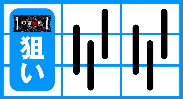 L 東京喰種　打ち方・各小役の停止形などの詳細