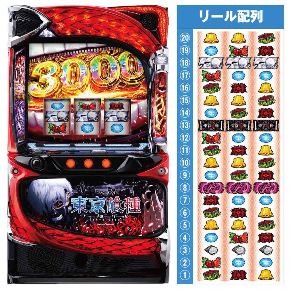 L 東京喰種　基本情報　機種TOP　筐体画像　リール配列