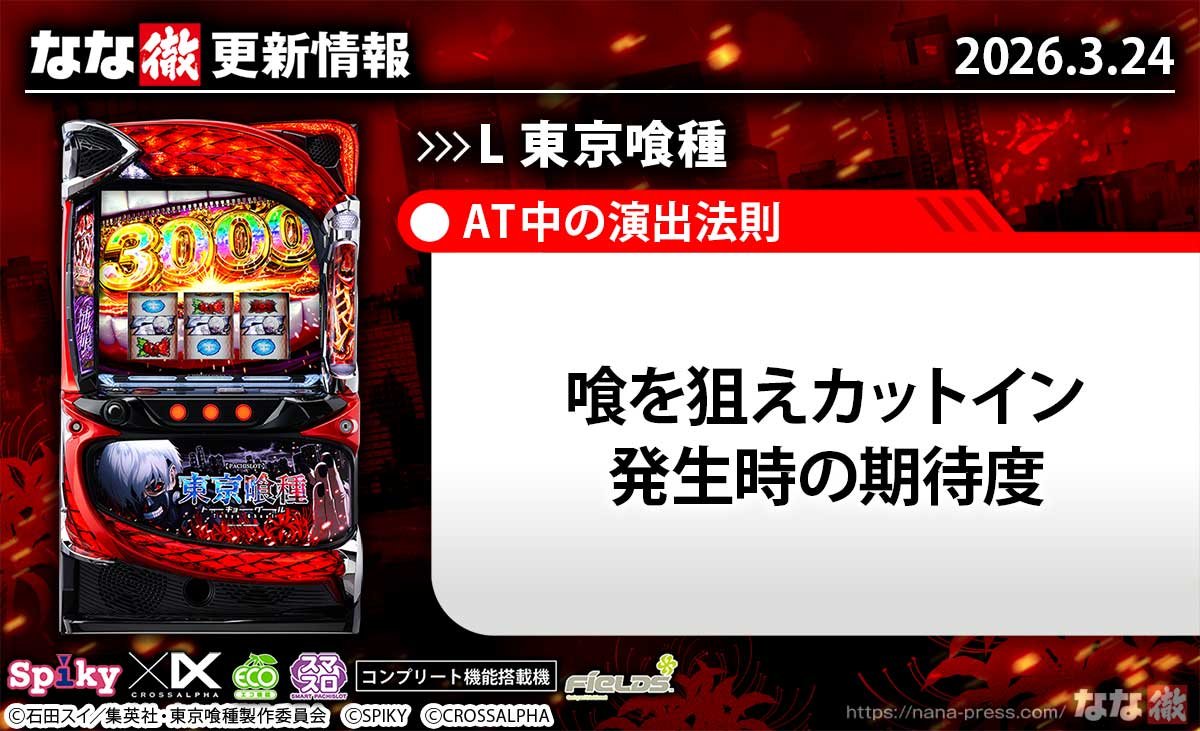 L 東京喰種　更新情報の概要　TOP画像