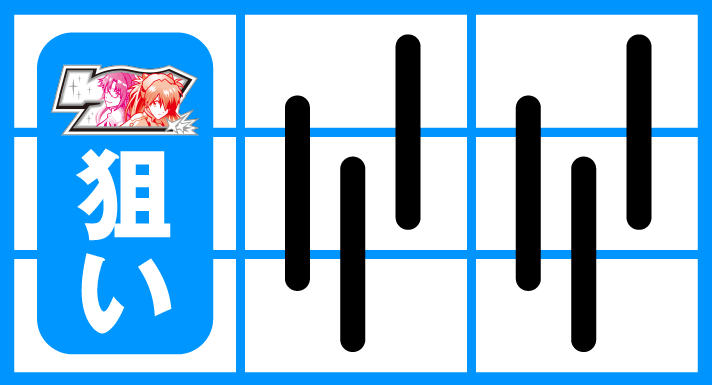 Ｌパチスロ シン・エヴァンゲリオン　順押し白7狙い