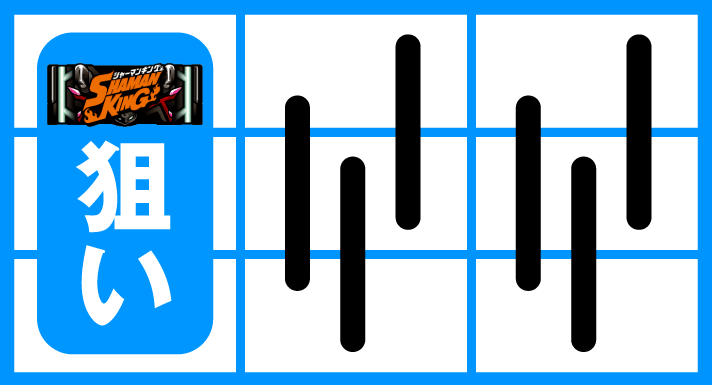 スマスロ シャーマンキング　左リールBAR狙い