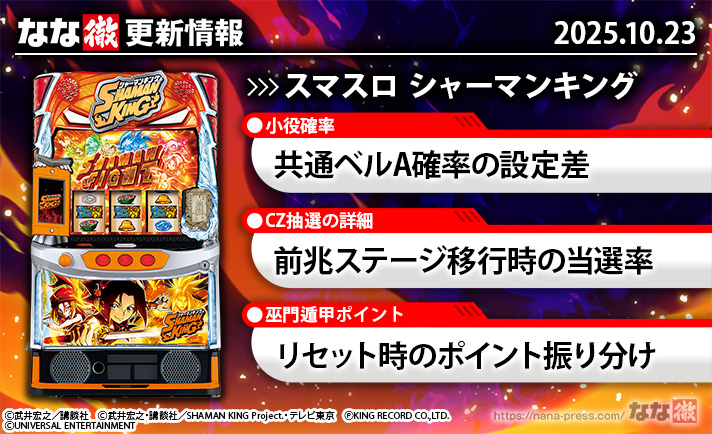 スマスロ シャーマンキング 更新情報