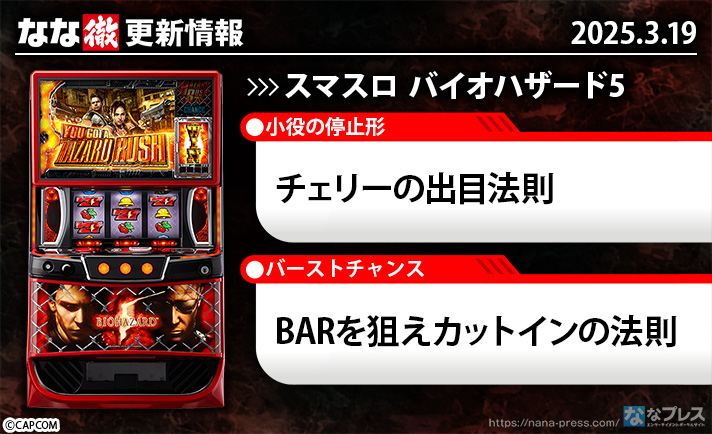 スマスロ バイオハザード5　更新情報の概要