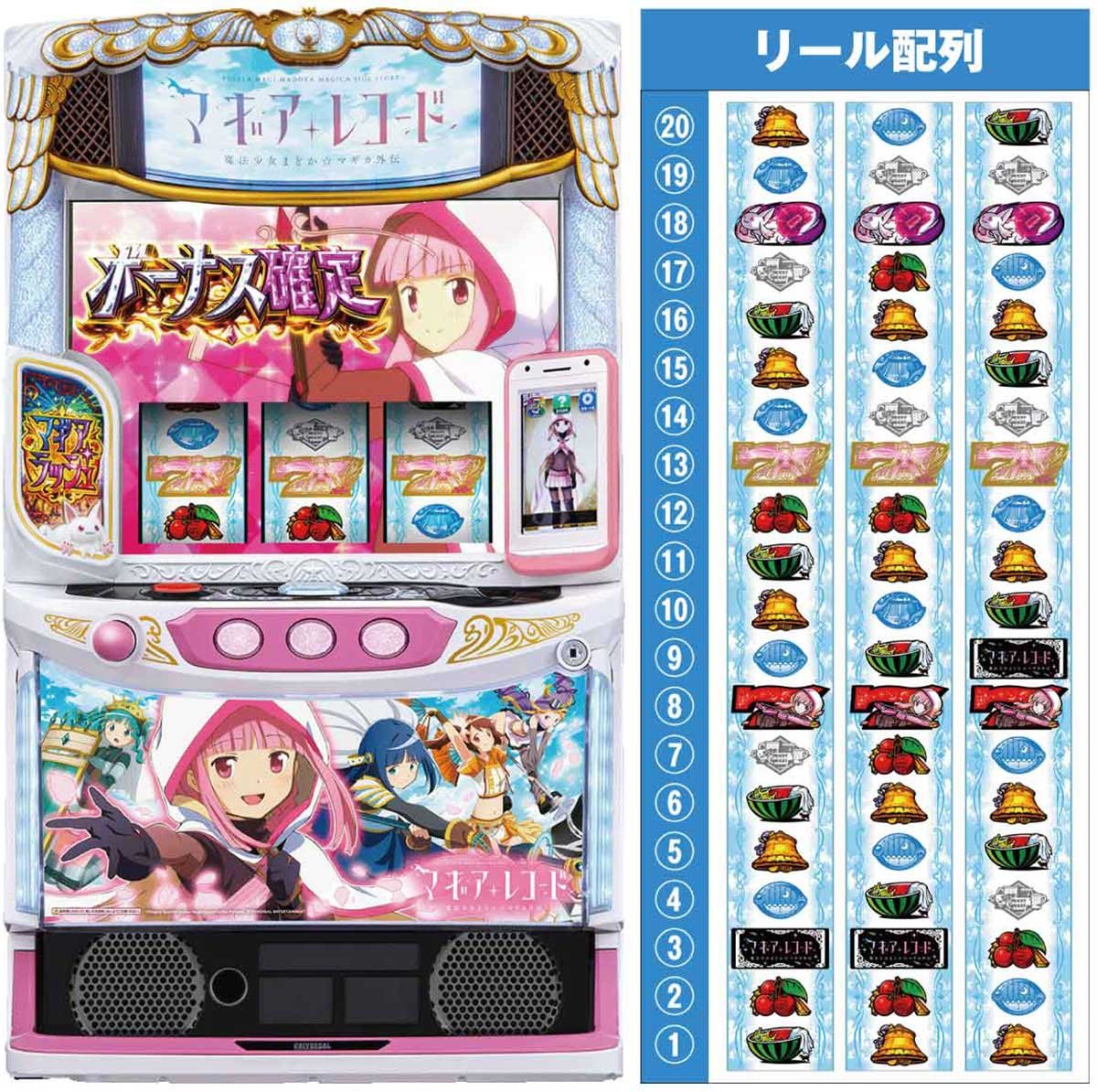 スマスロ マギアレコード 魔法少女まどか☆マギカ外伝　筐体　リール配列