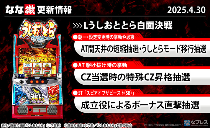 Lうしおととら白面決戦　更新情報の概要
