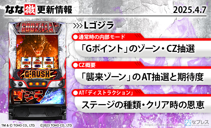 Lゴジラ 更新情報の概要