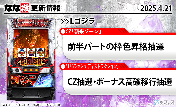 Lゴジラ　更新情報の概要