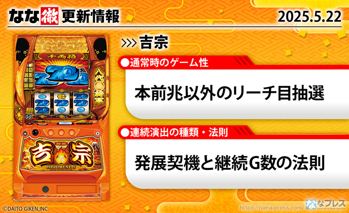 吉宗　更新情報