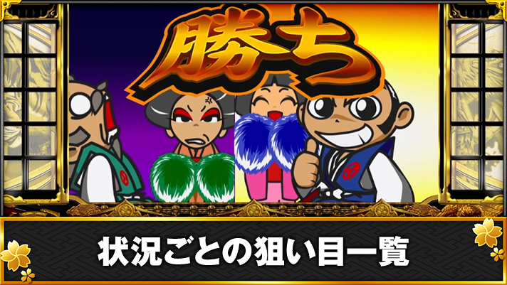 吉宗 連続演出 飲み比べ 勝ち