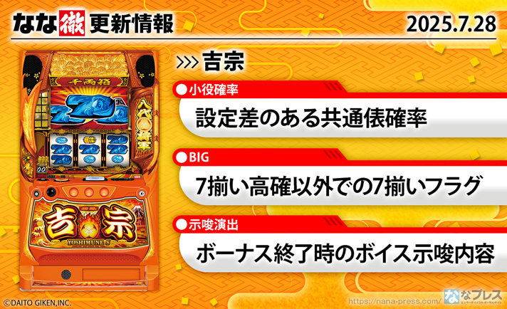 吉宗　更新情報