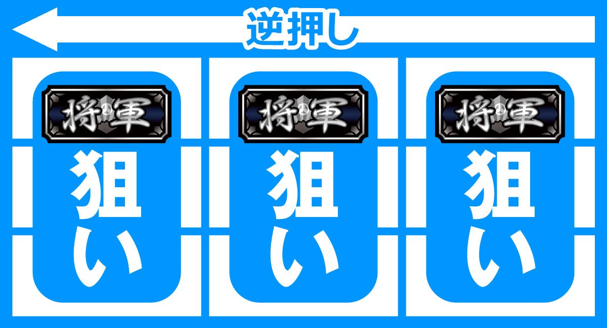 吉宗