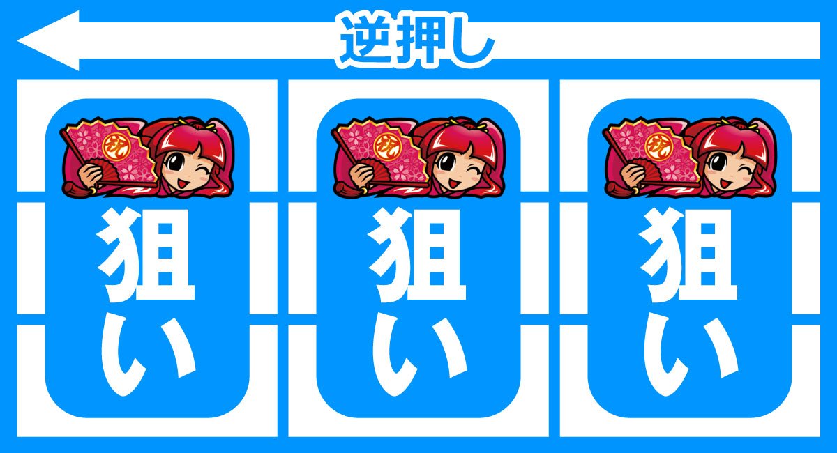吉宗