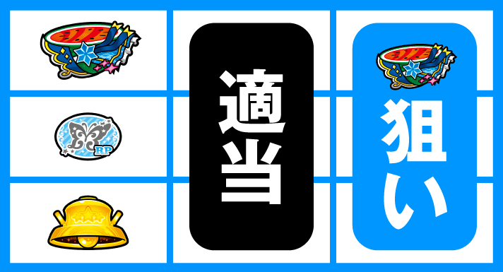 スマスロ アイドルマスター ミリオンライブ！ ネクストプロローグ　停止形④