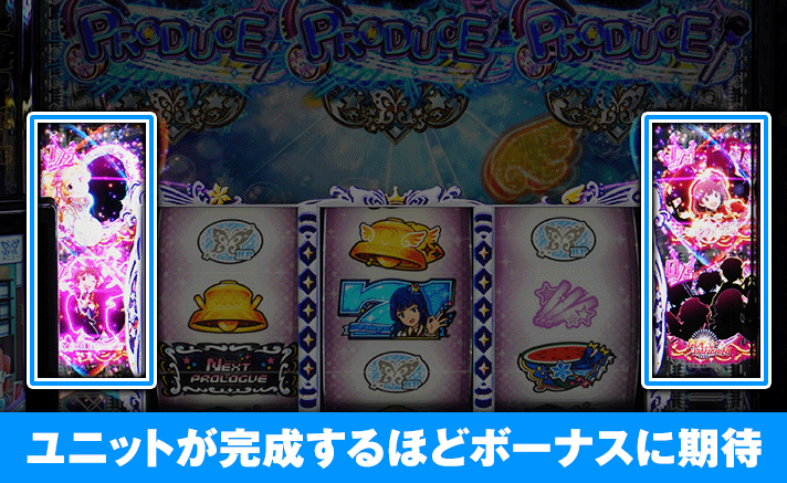 スマスロ アイドルマスター ミリオンライブ! ネクストプロローグ ユニット数ごとの期待度