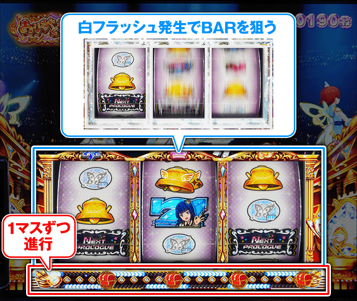 スマスロ アイドルマスター ミリオンライブ! ネクストプロローグ 白フラッシュ・宝箱について