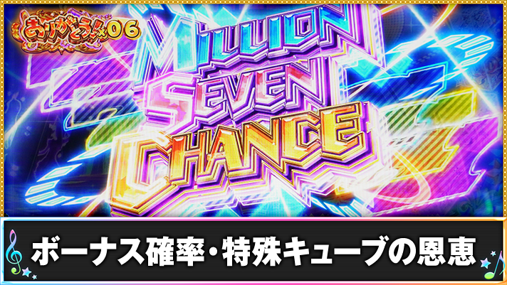 スマスロ アイドルマスター ミリオンライブ! ネクストプロローグ ミリオンセブンチャンスの詳細