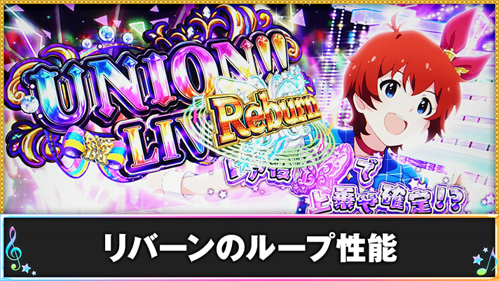 スマスロ アイドルマスター ミリオンライブ！ ネクストプロローグ　ユニオンライブ　リバーン　突入画面