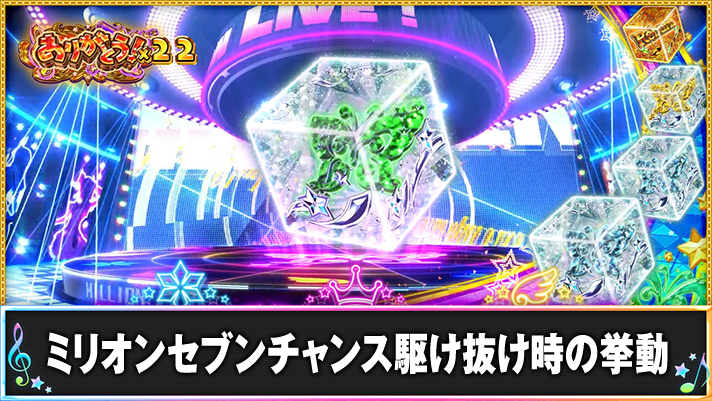 スマスロ アイドルマスター ミリオンライブ！ ネクストプロローグ　ミリオンセブンチャンス終了後の挙動