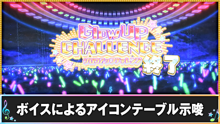 スマスロ アイドルマスター ミリオンライブ! ネクストプロローグ ボイスによるアイコンテーブル示唆