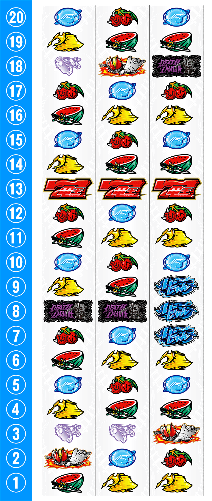 L仮面ライダー電王　リール配列