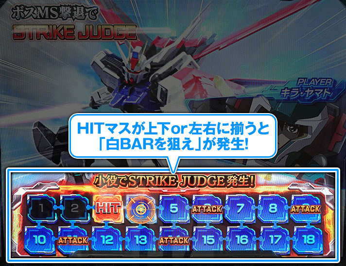 Lパチスロ機動戦士ガンダムSEED　マスの特徴