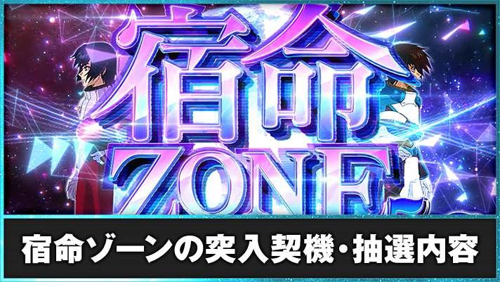 Lパチスロ機動戦士ガンダムSEED 宿命ゾーンの詳細
