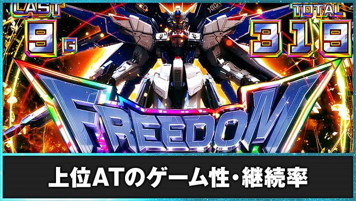 Lパチスロ機動戦士ガンダムSEED フリーダムハイパーの詳細