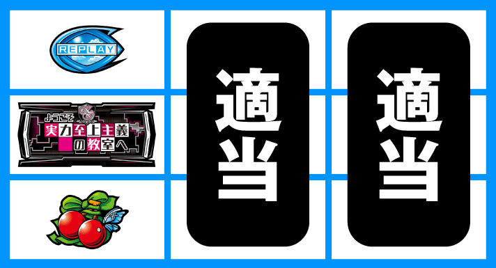 スマスロ ようこそ実力至上主義の教室へ 停止形② 弱チェリー 強チェリー