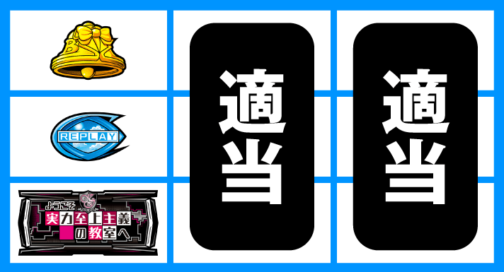 スマスロ ようこそ実力至上主義の教室へ 停止形③ ハズレ リプレイ ベル 弱チャンス目