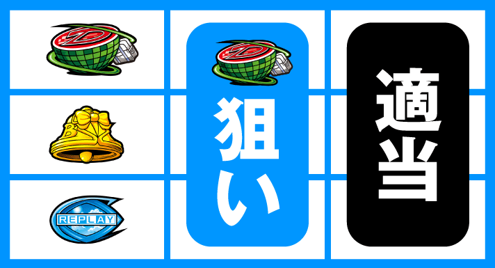 スマスロ ようこそ実力至上主義の教室へ 停止形④ スイカ 強チャンス目